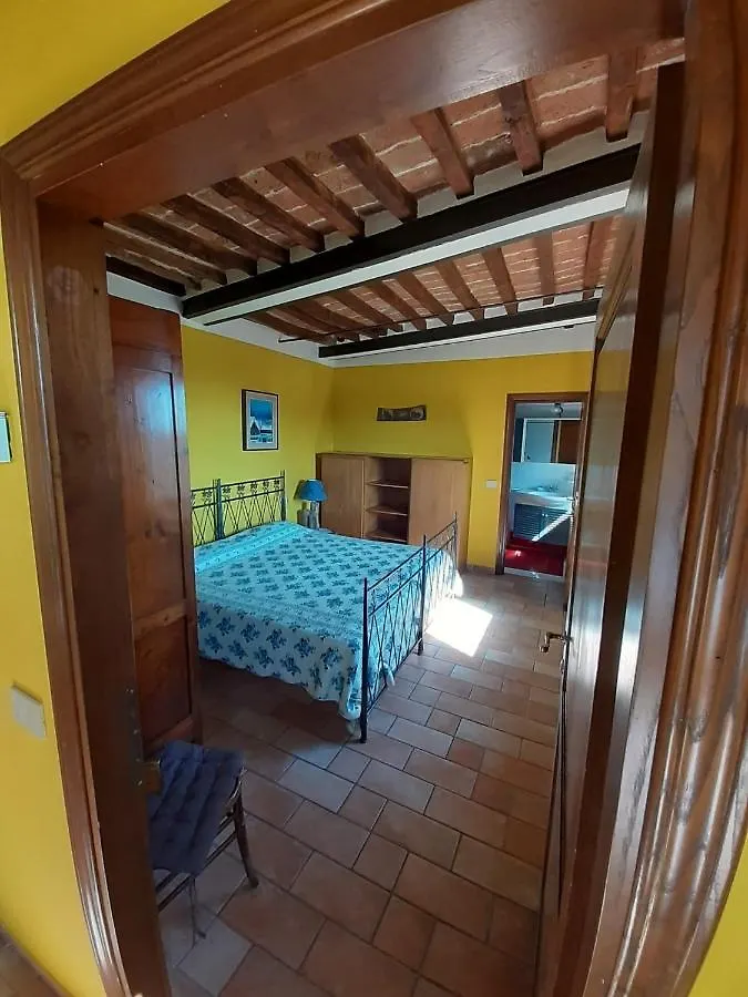 La Spiaggina - Apartment With Patio Near Piazza Grande Montepulciano